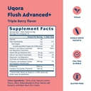 uqora-flush-advanced-helps-reduce-risk-o-3.jpg
