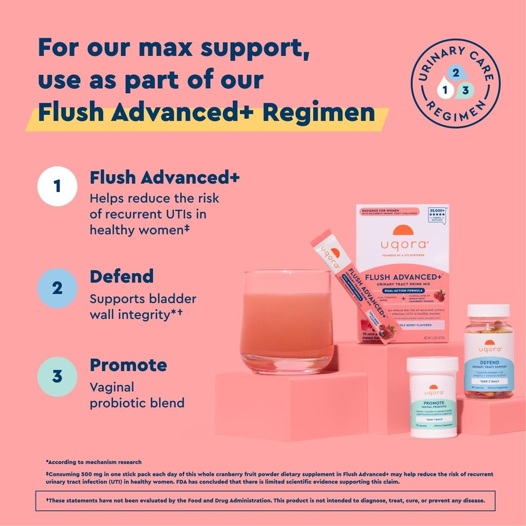 uqora-flush-advanced-helps-reduce-risk-o-4.jpg