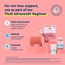 uqora-flush-advanced-helps-reduce-risk-o-4.jpg