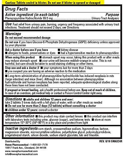 maximum-strength-urinary-pain-relief-12c-2.jpg