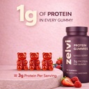 zelvi-plant-based-protein-gummies-3g-per-5.jpg