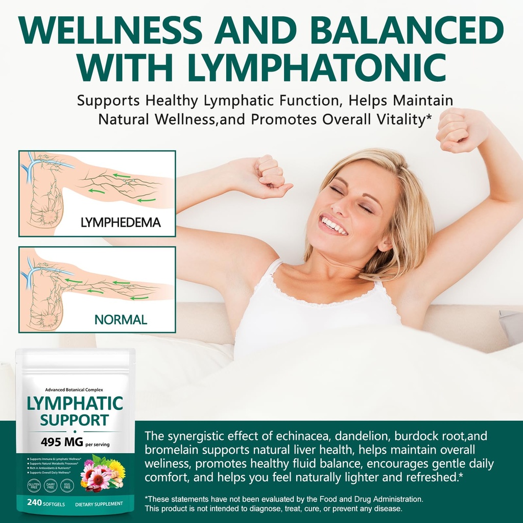 240-softgels-lymphatic-drainage-suppleme-6.jpg