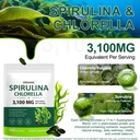 spirulina-chlorella-supergreens-softgels-3.jpg