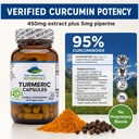 pure-mountain-botanicals-turmeric-curcum-3.jpg