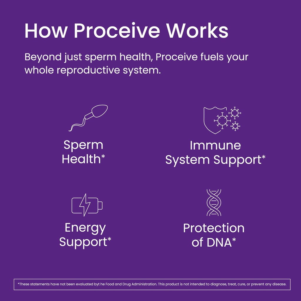 proceive-tailored-fertility-supplement-f-5.jpg