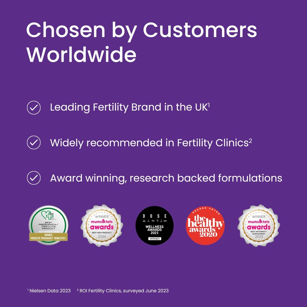 proceive-tailored-fertility-supplement-f-6.jpg