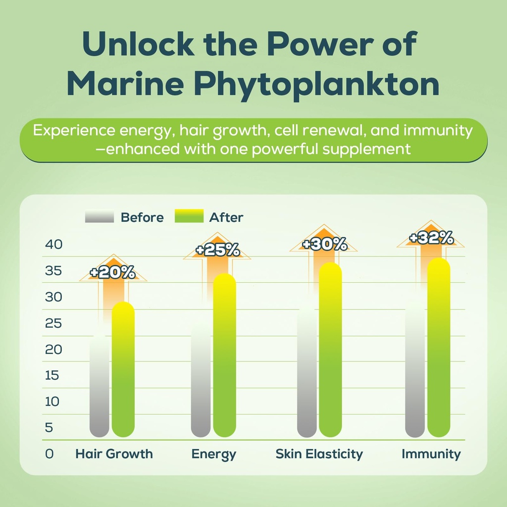 marine-phytoplankton-drops-2000mg-high-a-3.jpg