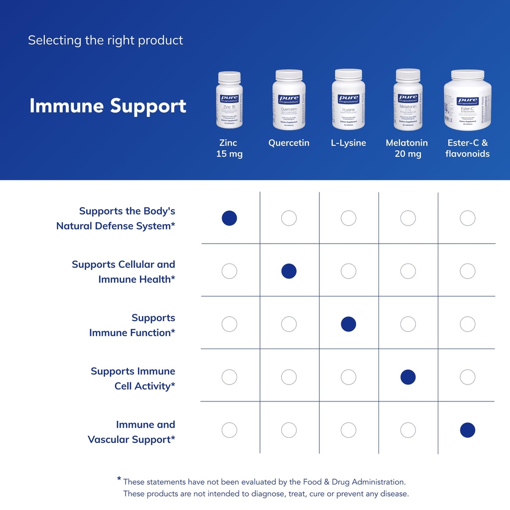 pure-encapsulations-zinc-15-mg-zinc-pico-6.jpg