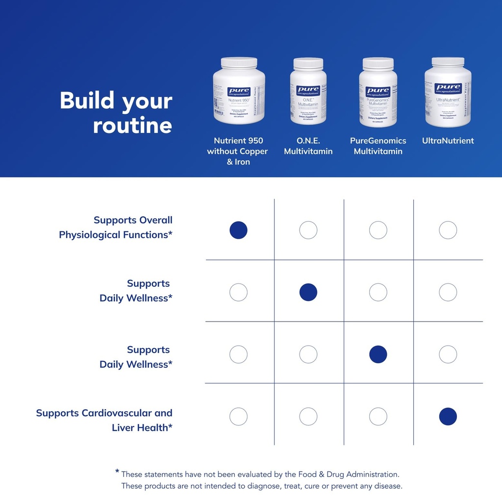 pure-encapsulations-nutrient-950-without-6.jpg