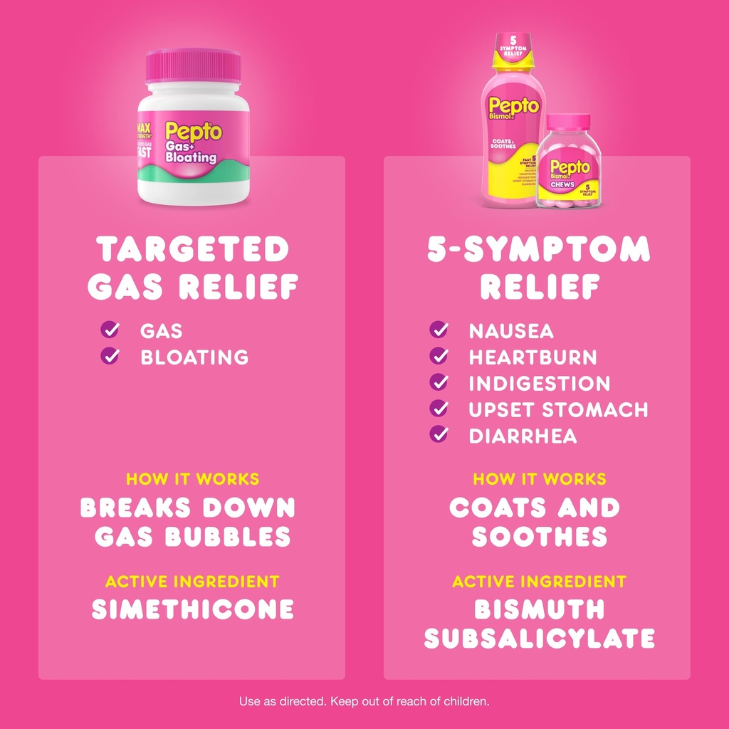 pepto-gas-bloating-simethicone-250-mg-so-6.jpg