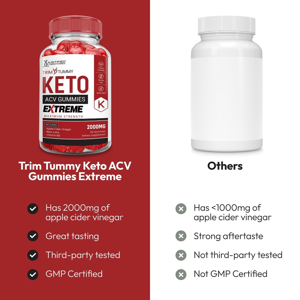 justified-laboratories-trim-tummy-keto-a-3.jpg