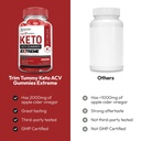 justified-laboratories-trim-tummy-keto-a-3.jpg