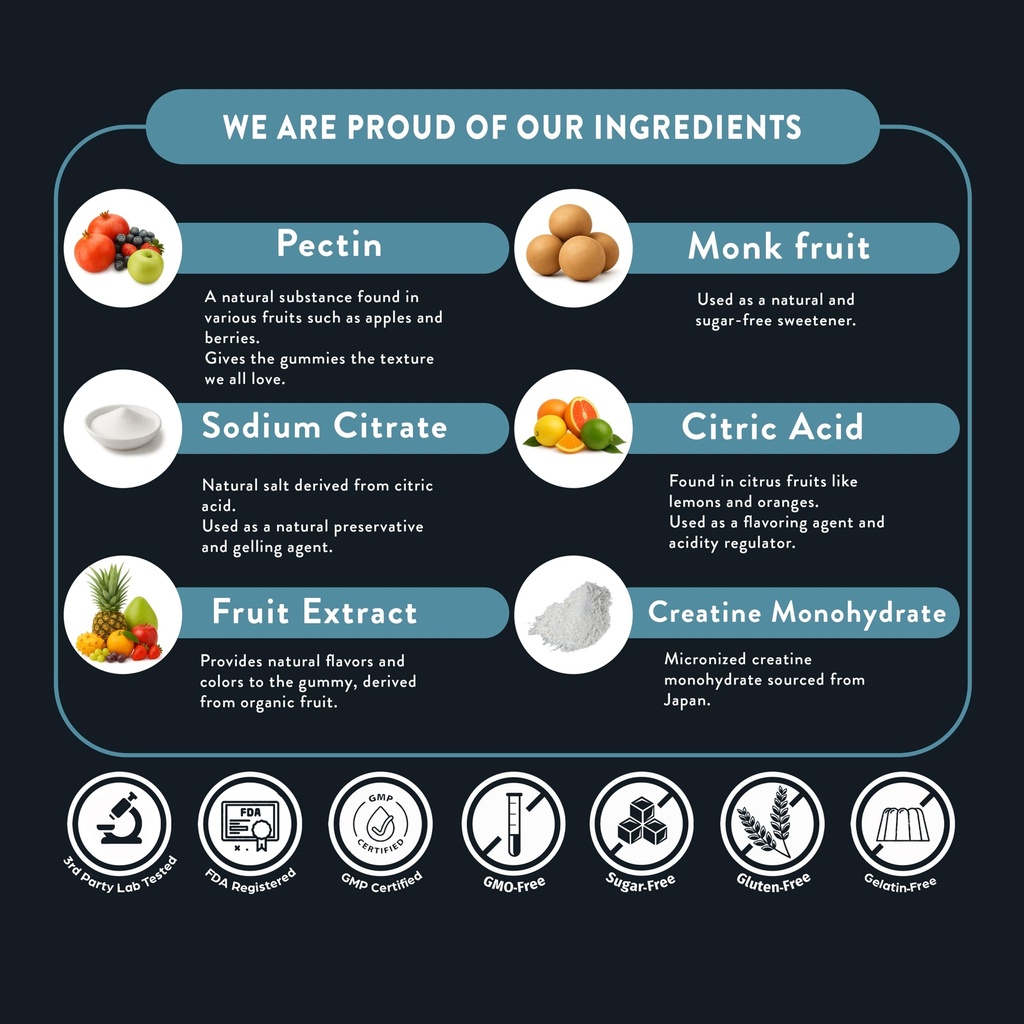 creatine-gummies-3rd-party-lab-tested-in-3.jpg