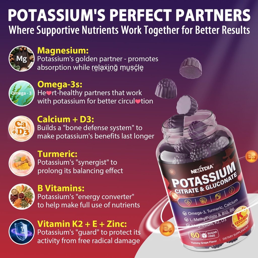 potassium-citrate-and-potassium-gluconat-5.jpg
