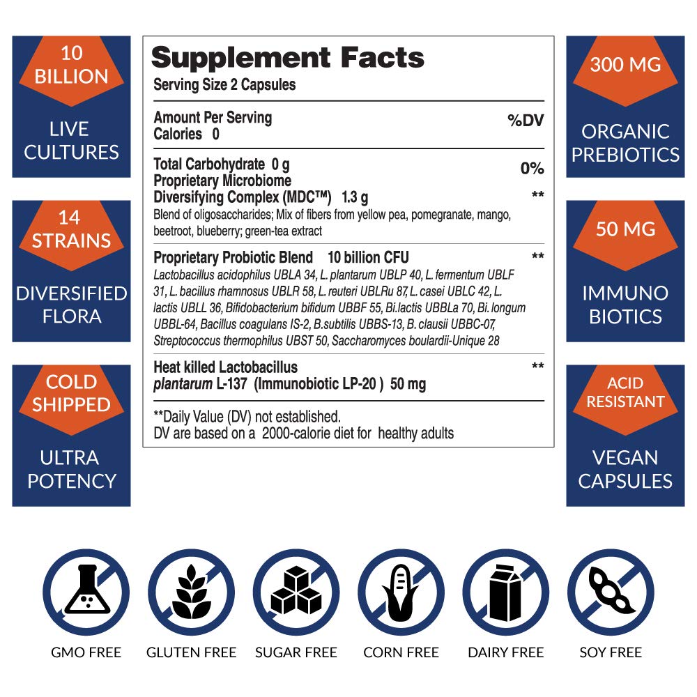 biom-probiotics-3-in-1-formula-cold-ship-3.jpg