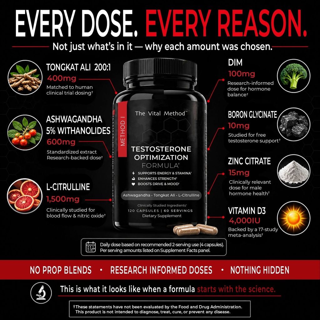 testosterone-optimization-formula-ashwag-4.jpg
