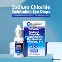 sodium-chloride-ophthalmic-eye-drops-5-s-2.jpg