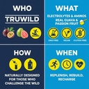 truwild-natural-hydration-powder-with-ze-6.jpg