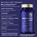 neurohydrate-cognitive-performance-hydra-3.jpg