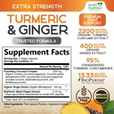 turmeric-curcumin-supplement-2200mg-curc-2.jpg