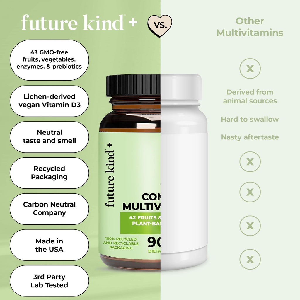 future-kind-vegan-multivitamins-complete-6.jpg
