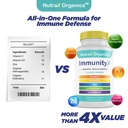 all-in-one-organic-immune-support-supple-6.jpg