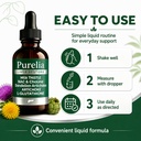 purelia-liver-restore-drops-1-4.jpg
