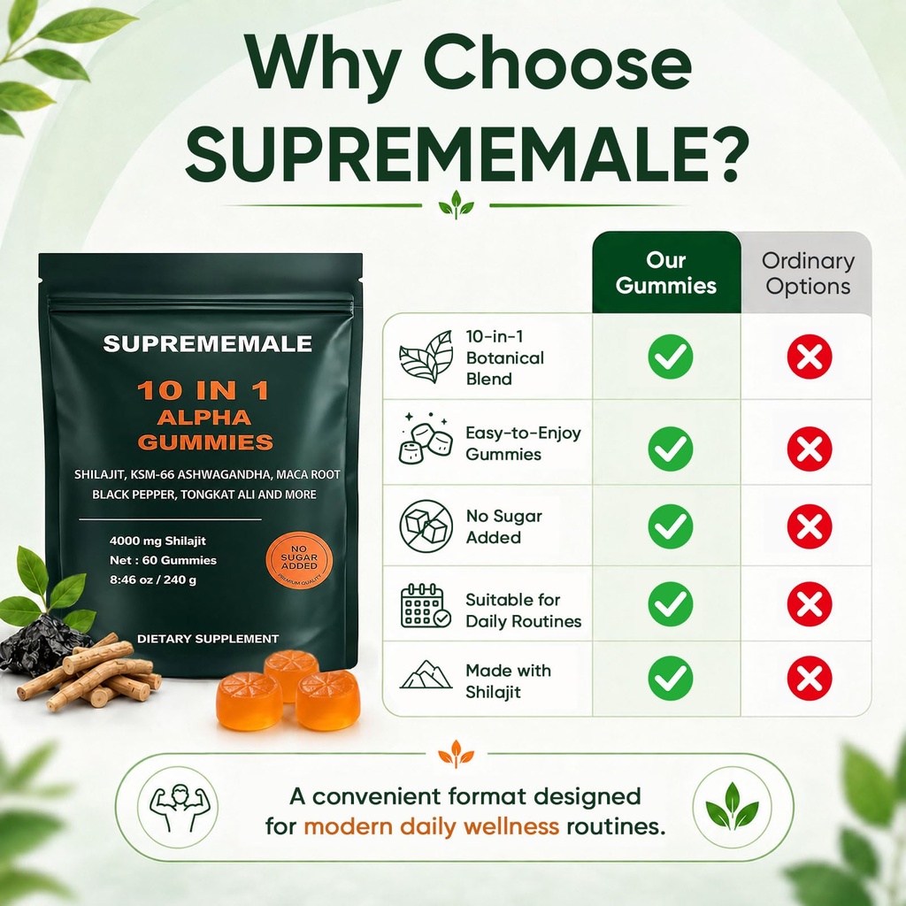 supreme-male-10-in-1-alpha-gummies-herba-5.jpg
