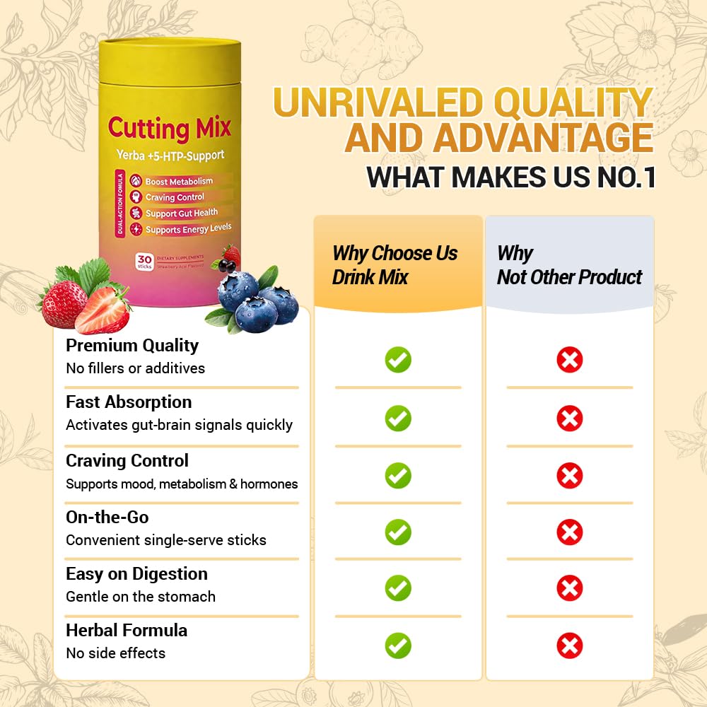cutting-drink-mix-supports-digestive-hea-6.jpg