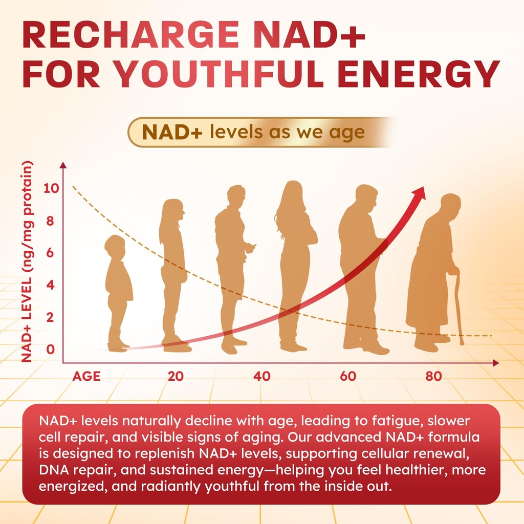 nad-supplement-gummies-nad-reveratrol-su-2.jpg