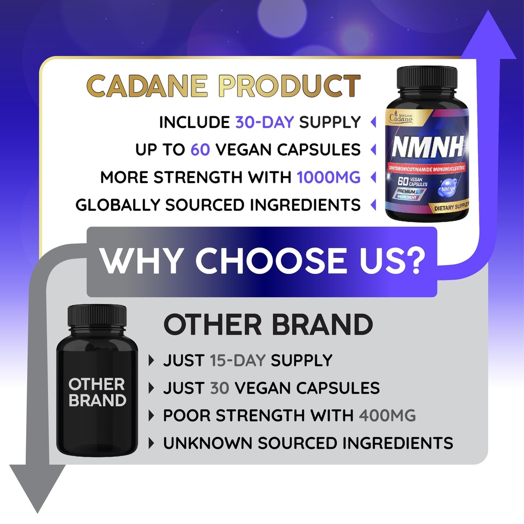 cadane-nmnh-supplement-support-energy-he-6.jpg