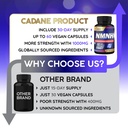 cadane-nmnh-supplement-support-energy-he-6.jpg
