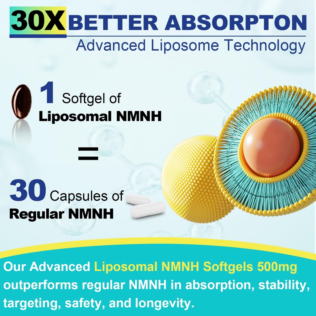 liposomal-nmnh-dihydronicotinamide-monon-5.jpg