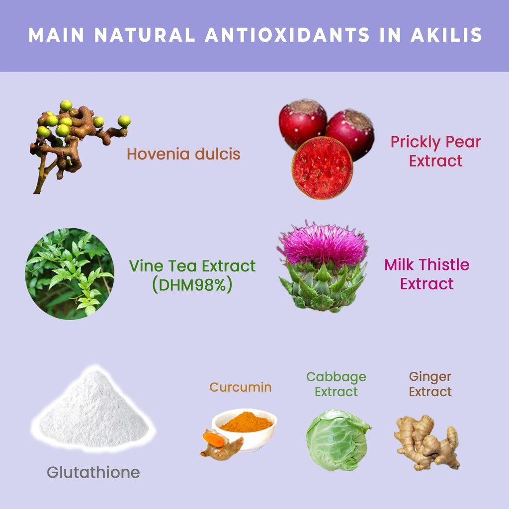akilis-liver-support-pills-100-vegi-caps-3.jpg