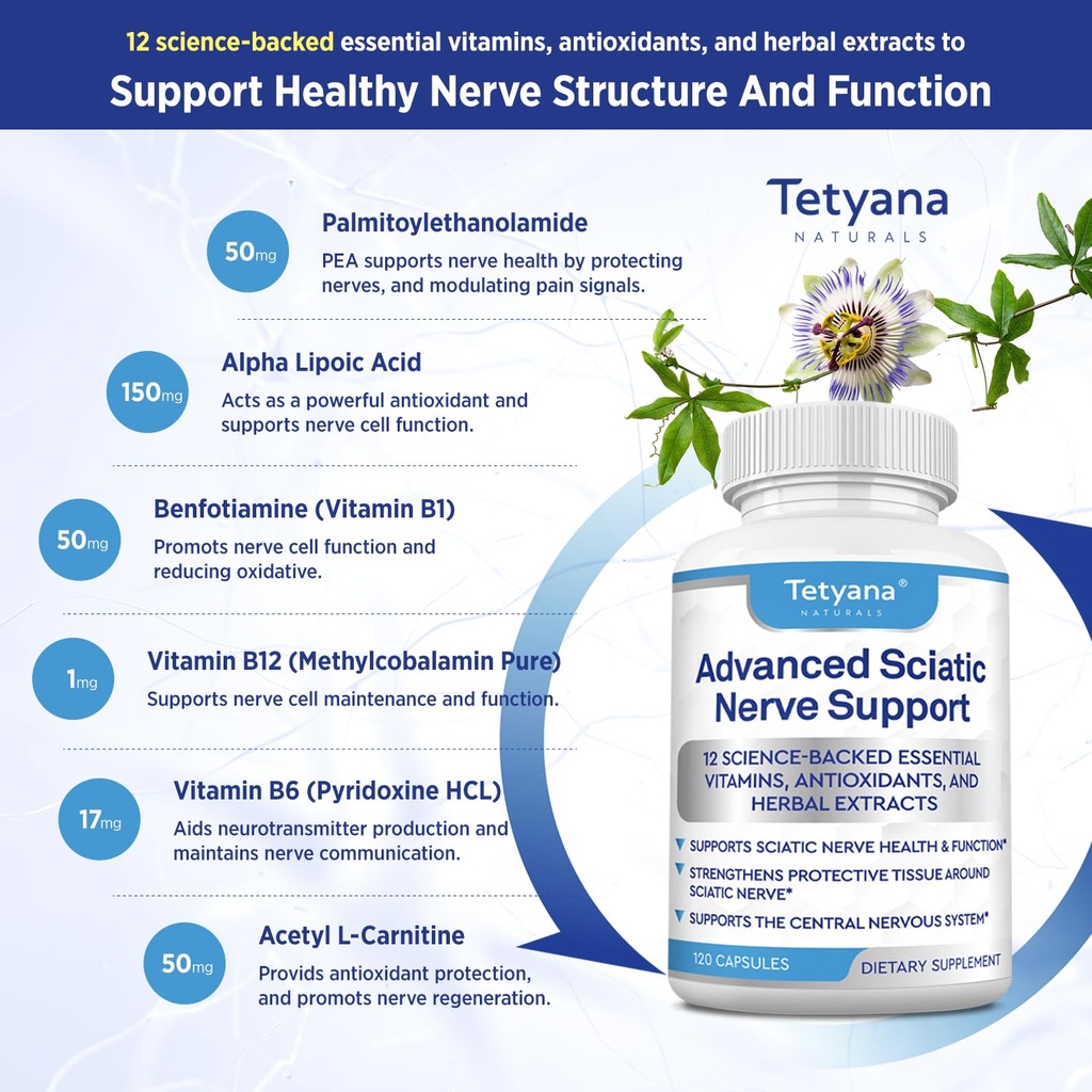 sciatic-nerve-support-relief-supplement--5.jpg