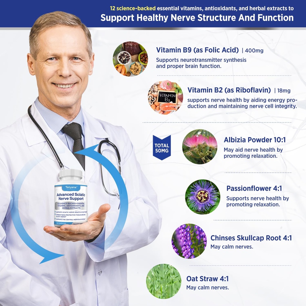 sciatic-nerve-support-relief-supplement--6.jpg