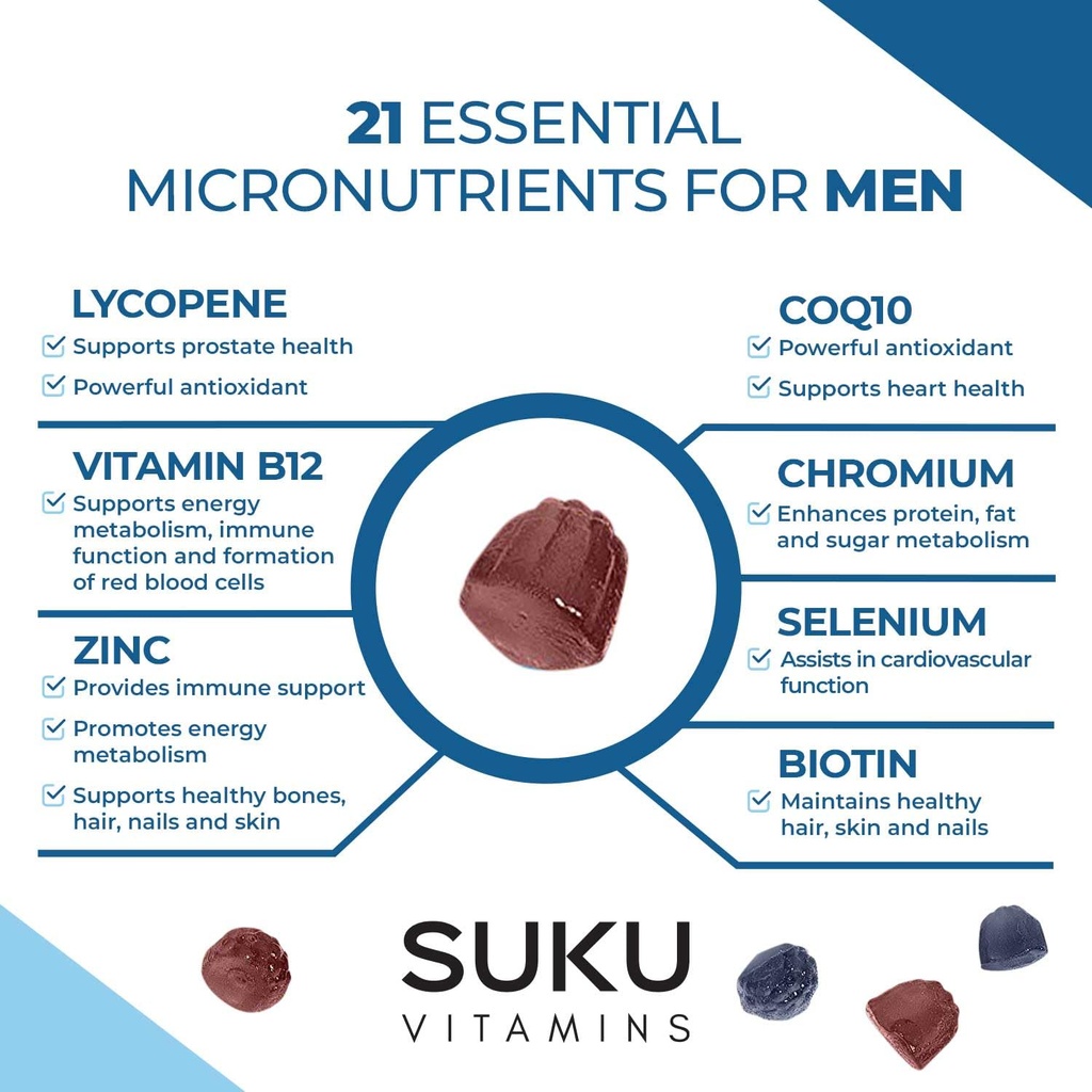 suku-men-s-daily-multivitamin-gummies-vi-6.jpg