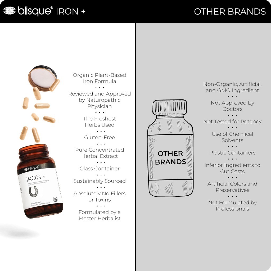 blisque-organic-plant-based-iron-formula-5.jpg