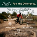 adapt-naturals-multivitamin-for-women-me-5.jpg
