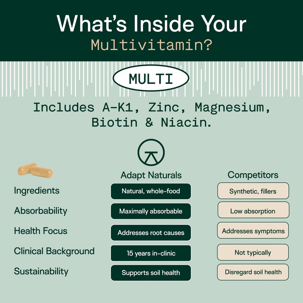 adapt-naturals-multivitamin-for-women-me-3.jpg