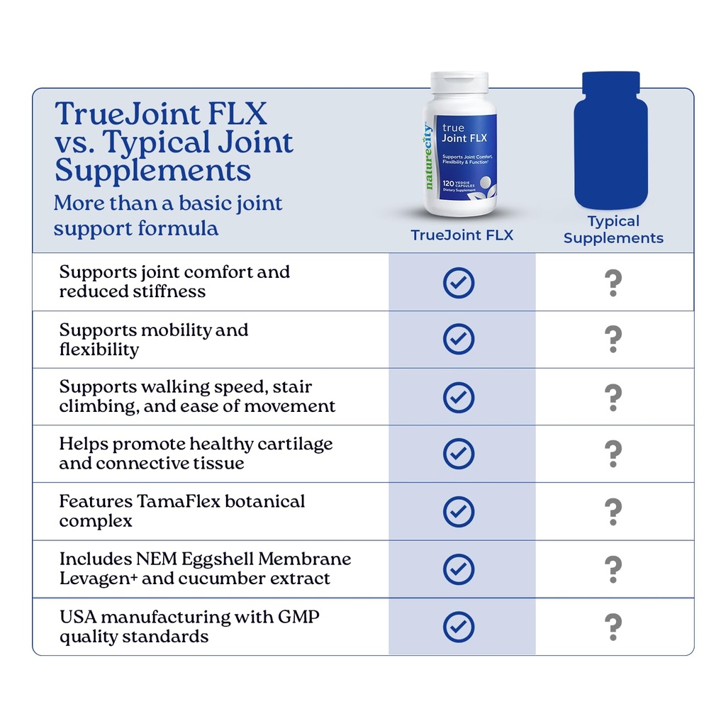 naturecity-true-joint-flx-joint-suppleme-4.jpg