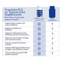 naturecity-true-joint-flx-joint-suppleme-4.jpg