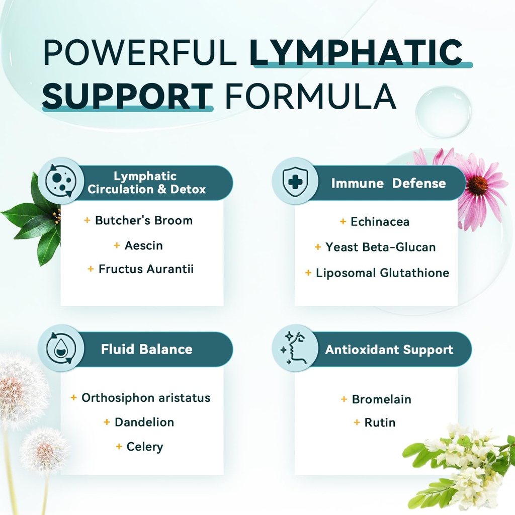 imatchme-lymphatic-drainage-supplements--4.jpg