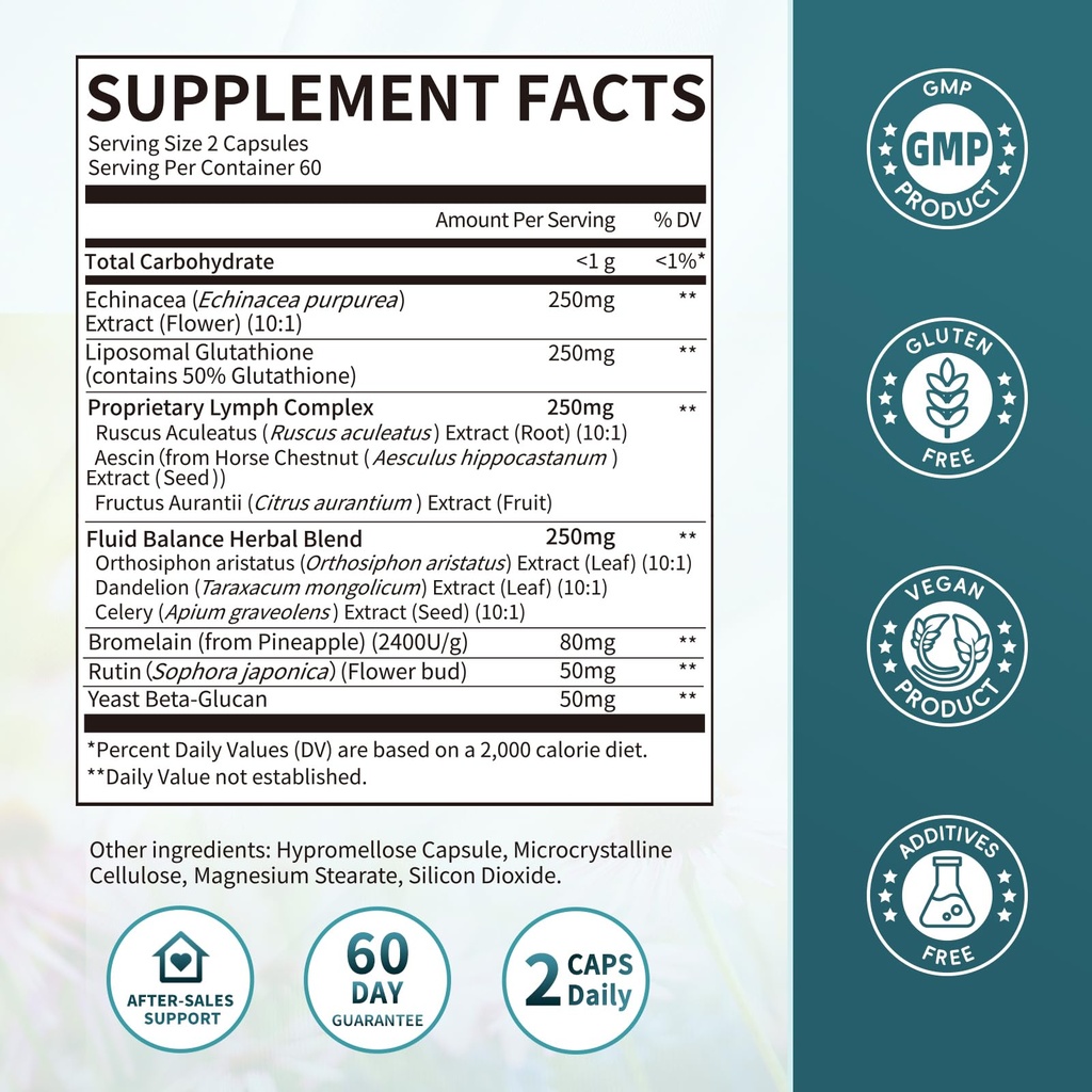 imatchme-lymphatic-drainage-supplements--2.jpg