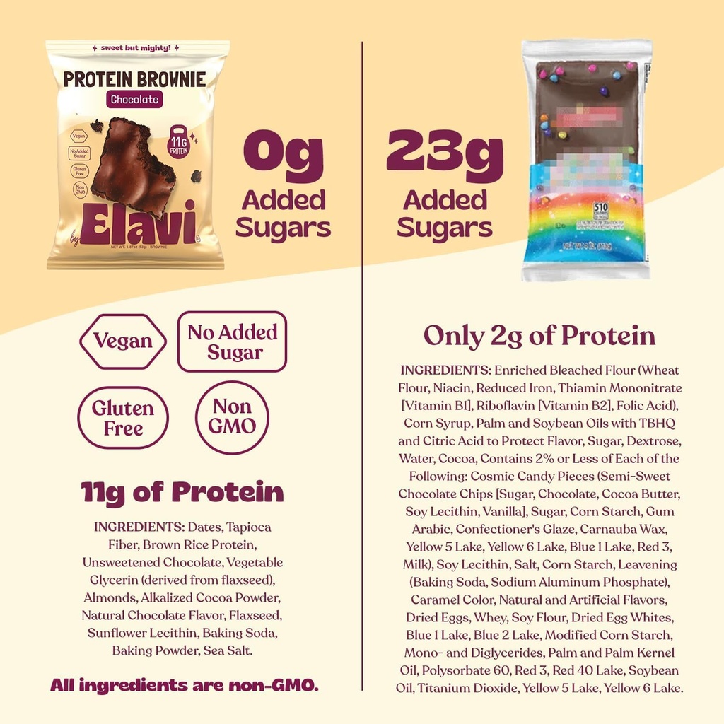 elavi-chocolate-fudge-protein-brownies-1-6.jpg
