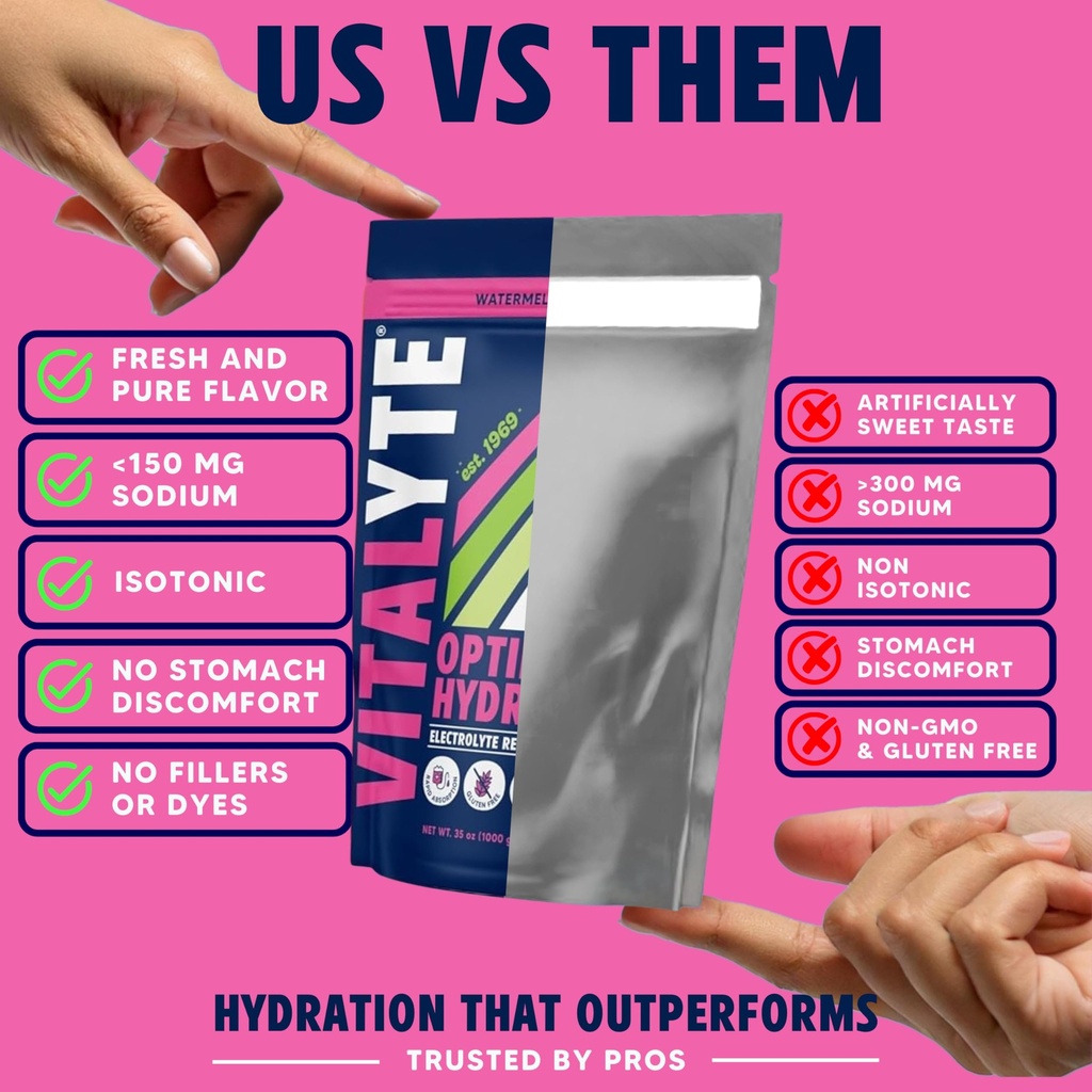 vitalyte-electrolyte-powder-drink-mix-is-2.jpg