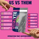 vitalyte-electrolyte-powder-drink-mix-is-2.jpg