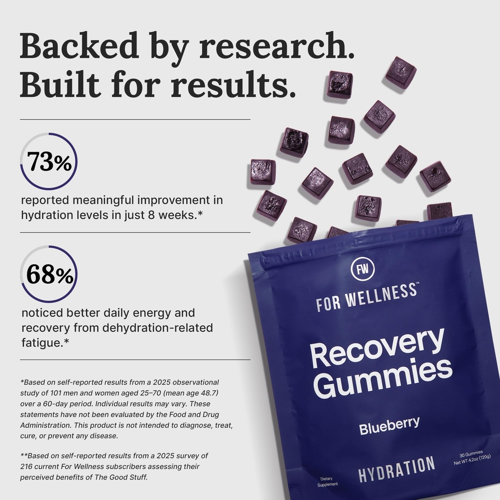 for-wellness-recovery-gummies-hydrate-bl-5.jpg