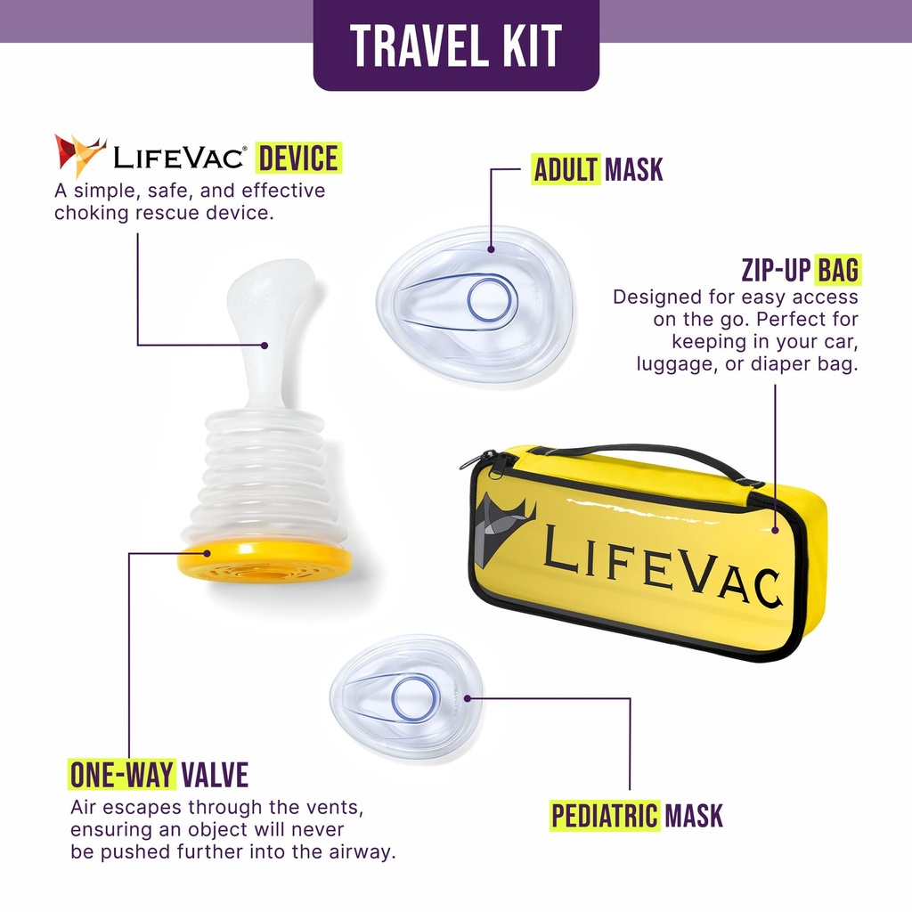 lifevac-yellow-travel-kit-2-pack-portabl-2.jpg