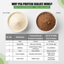 as-it-is-nutrition-pea-protein-isolate-d-5.jpg